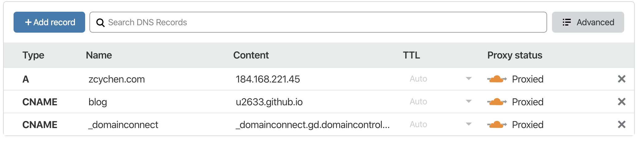 Cloudflare records