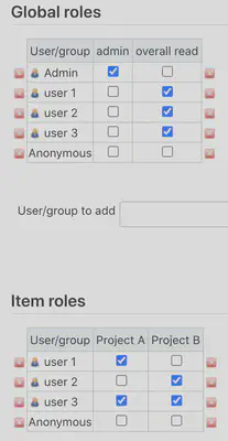 Test Roles Setting